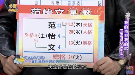 總格24女|姓名筆劃算命透視異性緣！24劃口才好、29劃體貼細心 不怕生壞。